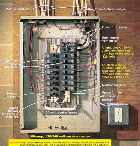 electrical outlet connection to fuse box|where is fuse box located.